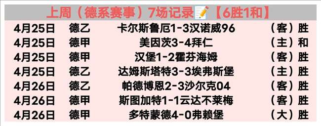 昨三胜,土篮超,时精选拆解,国际足联2026世界杯投注平台,世界杯投注,2026世界杯,国际足球赛事,世界杯投注指南,足球博彩,2026世界杯赛事