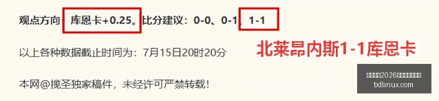 国际足联,世界杯投注,平台国际足,国际足联2026世界杯投注平台,世界杯投注,2026世界杯,国际足球赛事,世界杯投注指南,足球博彩,2026世界杯赛事