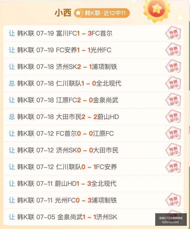腾讯电竞盛,携手品牌共,创辉煌,国际足联2026世界杯投注平台,世界杯投注,2026世界杯,国际足球赛事,世界杯投注指南,足球博彩,2026世界杯赛事