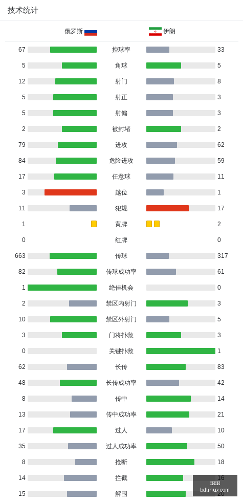 体育巨头电,竞联名鞋款,新品亮相燃,西甲直播,西甲直播平台,西甲直播官网,西甲直播app