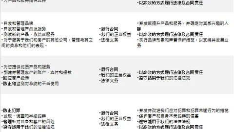 官方披露：梅西与苏亚雷斯因触及对方颈部被罚款38527元，热议不断